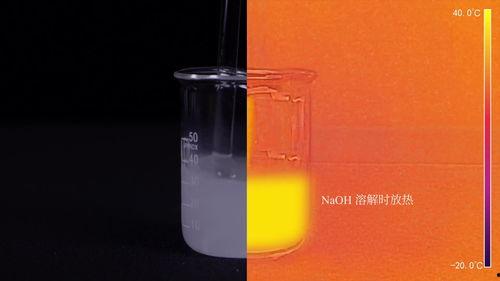 化学视频网,探索化学奥秘,开启知识之门