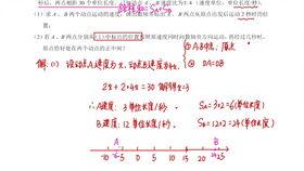 数轴视频,探索数字世界的线性轨迹