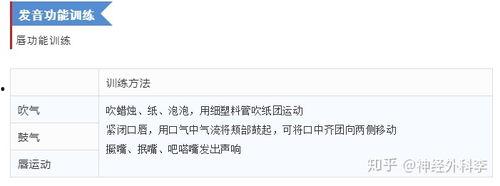 语言迟缓训练视频教程